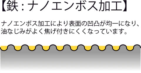 TAKUMI Iron Frying Pan 28cm