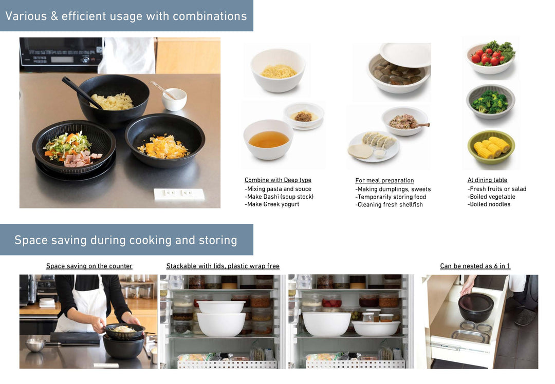 A colander and bowl to wash rice