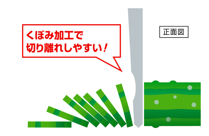 Tsubame-Sanjo TAKUMI Compact Santoku Knife – 15cm